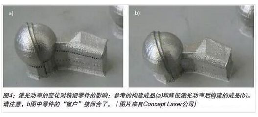 深度解讀激光增材制造中的過(guò)程監(jiān)控與三維打印技術(shù)開發(fā)